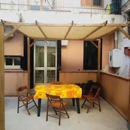 Il Cortile Di Palma 度假居